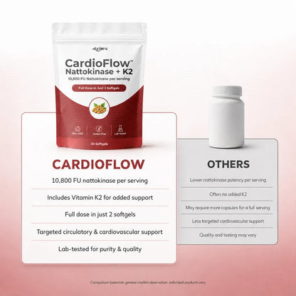 Aviora CardioFlow Nattokinase + k2